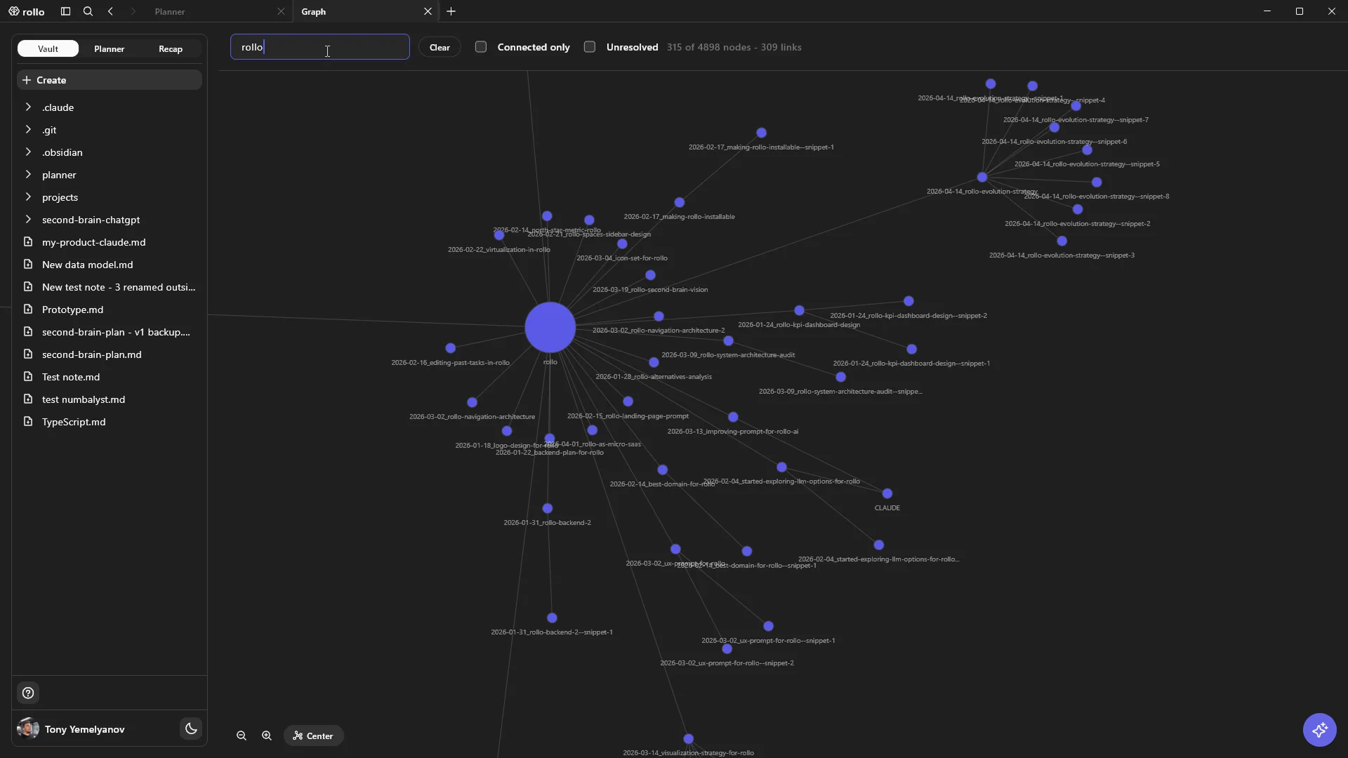 Rollo graph view filtered to knowledge related to Rollo