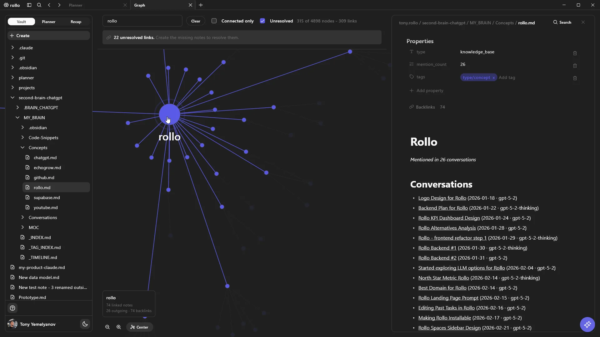 Rollo graph with the Rollo node selected and its connected knowledge files visible